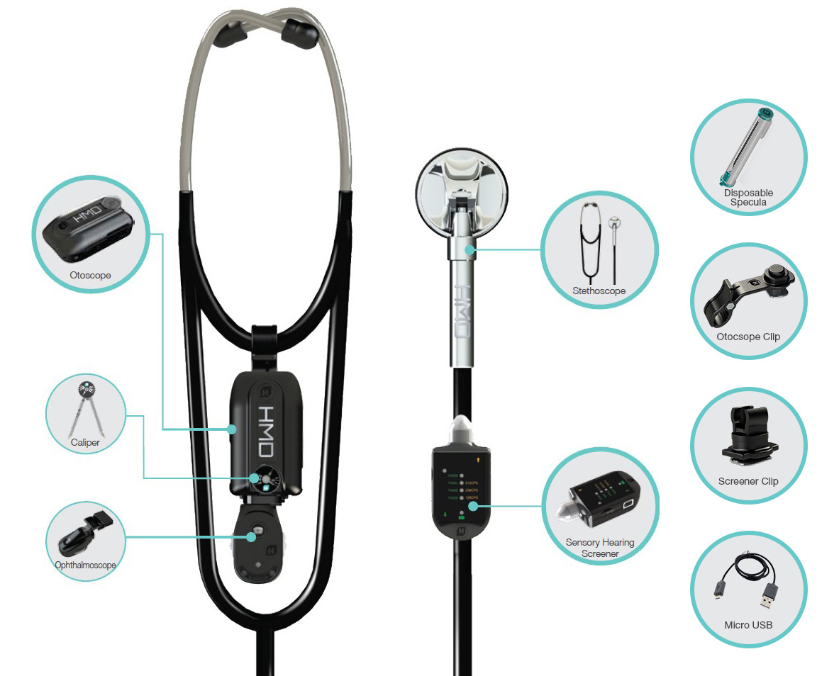 Omni Pro Multifuction medical devices HMD HK Limited