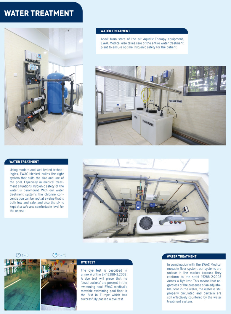 Water treatment for hydrotherapy pools. EWAC Medical