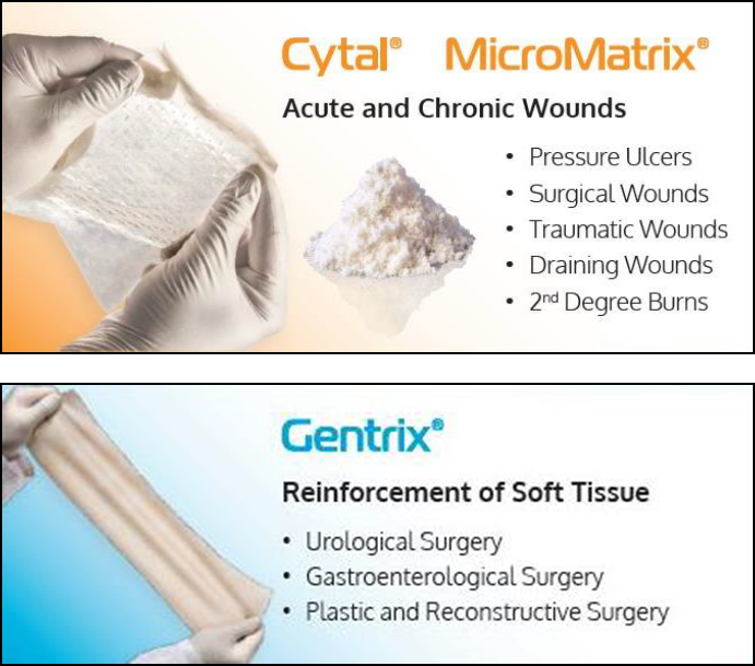 Cytal & MicroMatrix Wound Matrix and Gentrix Surgical ACell