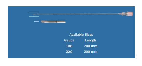 Chiba Needles