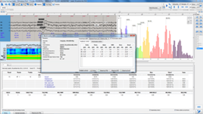 Biofeedback PLUS module for EEG recording and QEEG analysis Biofeedback PLUS module for EEG recording and QEEG analysis