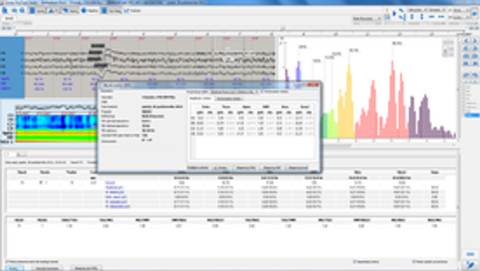 Biofeedback PLUS module for EEG recording and QEEG analysis  