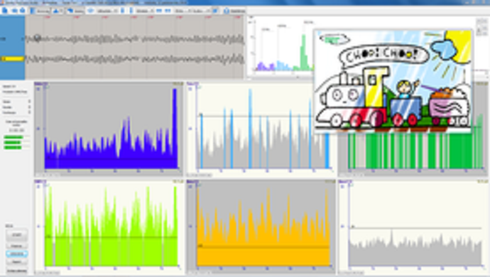 EEG Biofeedback module for EEG devices