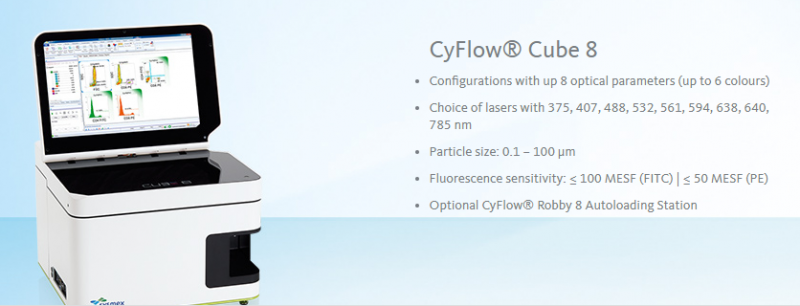 CyFlow® Cube 8 CyFlow® Cube 8