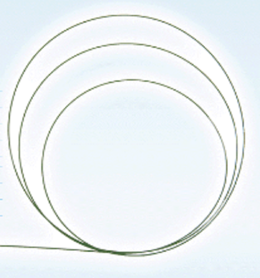 Stainless Steel Guide wiresPTFE coated Marflow AG