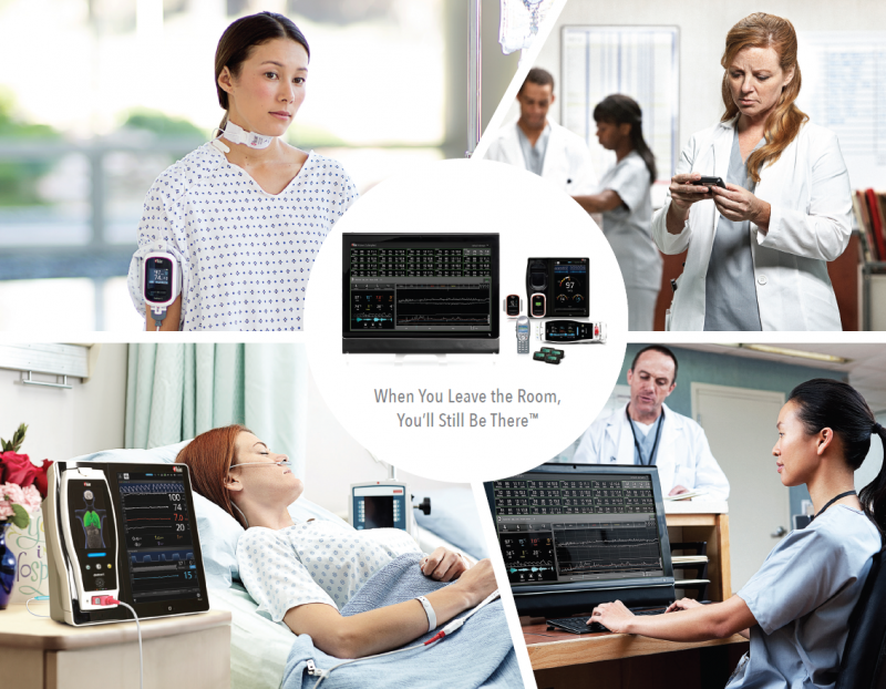 Masimo Patient Masimo International Sarl