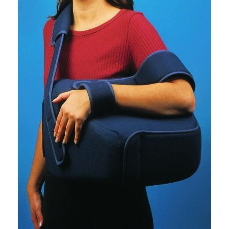 SHOULDER ABDUCTION PILLOW SHOULDER ABDUCTION PILLOW