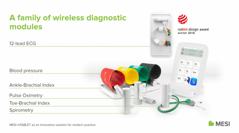 A family of wireless diagnostic modules - MESI mTABLET