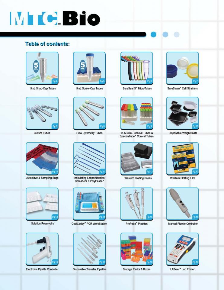 Laboratory Disposables / Plastic ware Biomedical Scientific Services Llc.