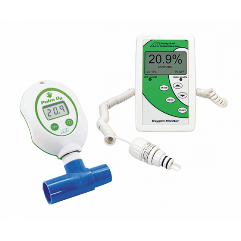 Oxygen Analyzer & Monitor CAREOX, LLC