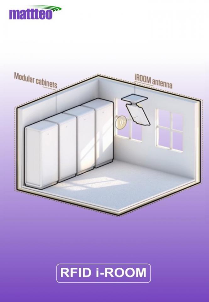 IRIS RFID i-ROOM