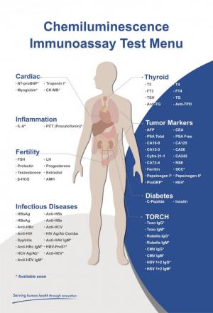 Chemclin Diagnostics Medical Manufacturer Directory The most popular way to install ruby on linux or macos is using a version manager, for example version managers allow you to install several ruby versions on your machine and quickly switch.